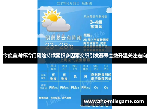 今晚美洲杯冷门风险持续累积多因素交织引发赛果变数升温关注走向