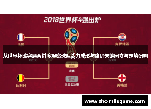 从世界杯阵容磨合进度观察球队战力成形与隐忧关键因素与走势研判
