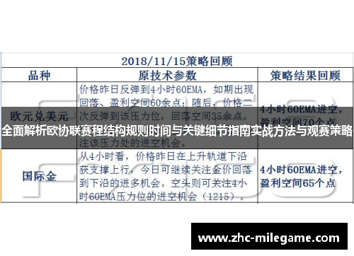 全面解析欧协联赛程结构规则时间与关键细节指南实战方法与观赛策略
