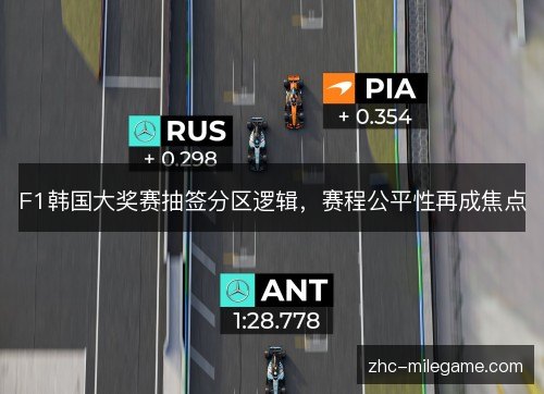 F1韩国大奖赛抽签分区逻辑，赛程公平性再成焦点